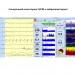 Монитор церебральных функций «Энцефалан-ЦФМ» в Караганде