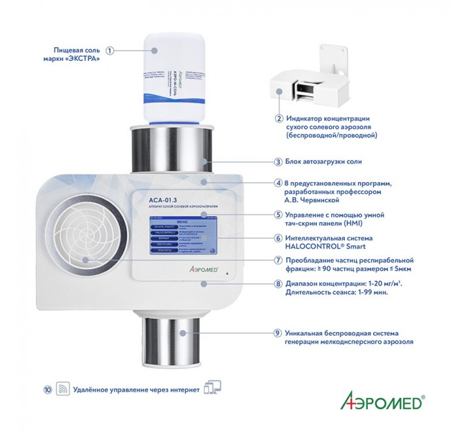 Галогенератор АСА-01.3 SMART в Караганде