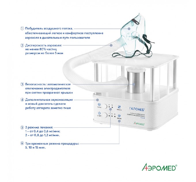 Галоингалятор ГИСА-01 (Галонеб™)  в Караганде